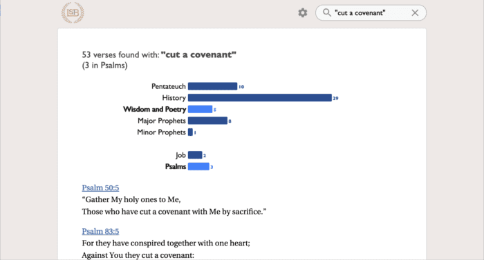 what-does-cut-a-covenant-mean-legacy-standard-bible-your